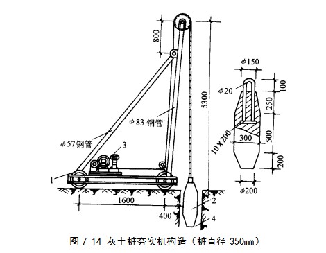 青县挤密桩地基
